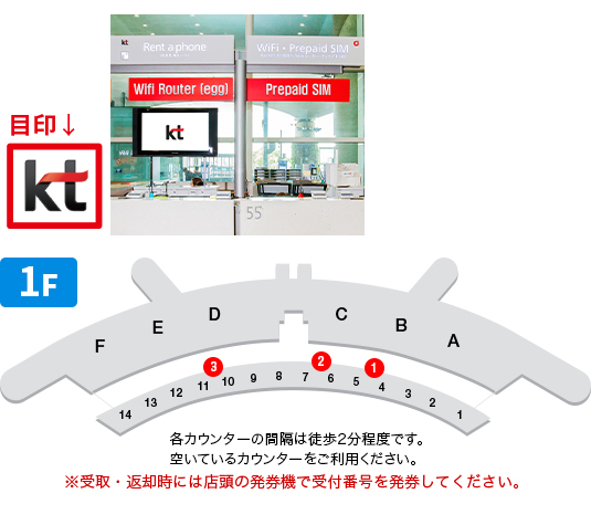 グローバルWiFi・仁川国際空港、第1ターミナル受取返却カウンターマップ