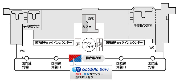 グローバルWiFi・新潟空港、受取返却カウンターマップ