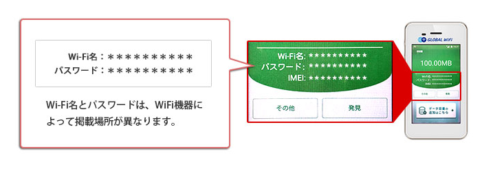 iPhone設定方法 「海外到着後のiPhoneへの設定方法」WiFi名とパスワード確認-説明画像