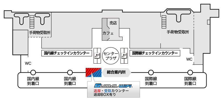新潟空港 グローバルWiFi 受取・返却カウンターマップ 